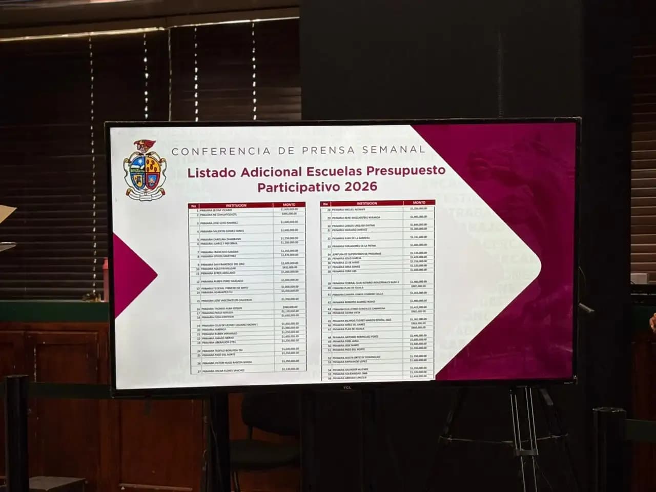 Presentan 75 proyectos a realizarse con Presupuesto Participativo 2026 en Juárez